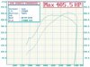 60trim14psi.jpg
