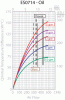 HX_ES_Graph_ES0714_Oil.gif