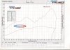Dyno First run Boost.jpg Dyno First run Boost.jpg