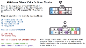 ABS bleed img 1.png