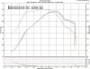 dyno1.jpg